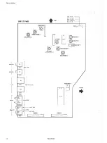 Preview for 20 page of JVC TM-H140PN Service Manual