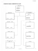 Preview for 23 page of JVC TM-H140PN Service Manual