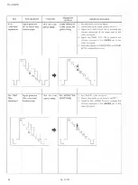 Preview for 32 page of JVC TM-H140PN Service Manual