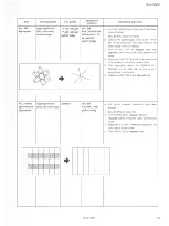 Preview for 33 page of JVC TM-H140PN Service Manual