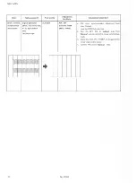 Preview for 34 page of JVC TM-H140PN Service Manual