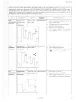 Preview for 35 page of JVC TM-H140PN Service Manual