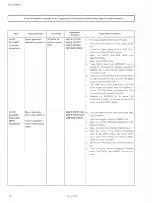 Preview for 36 page of JVC TM-H140PN Service Manual