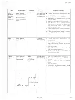 Preview for 37 page of JVC TM-H140PN Service Manual