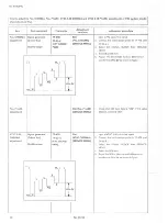 Preview for 38 page of JVC TM-H140PN Service Manual