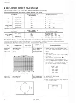 Preview for 40 page of JVC TM-H140PN Service Manual