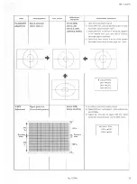 Preview for 41 page of JVC TM-H140PN Service Manual