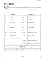 Preview for 57 page of JVC TM-H140PN Service Manual