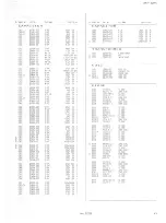 Preview for 63 page of JVC TM-H140PN Service Manual