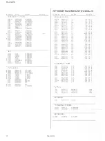 Preview for 64 page of JVC TM-H140PN Service Manual