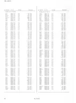 Preview for 66 page of JVC TM-H140PN Service Manual