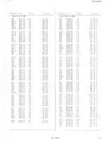 Preview for 67 page of JVC TM-H140PN Service Manual