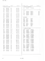 Preview for 68 page of JVC TM-H140PN Service Manual