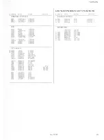 Preview for 69 page of JVC TM-H140PN Service Manual