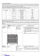 Preview for 34 page of JVC TM-H150CG/E Service Manual