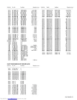 Предварительный просмотр 67 страницы JVC TM-H150CG/E Service Manual