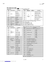 Preview for 11 page of JVC TM-H1700G/E Service Manual