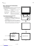 Preview for 16 page of JVC TM-H1700G/E Service Manual