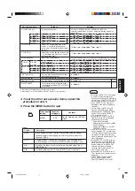 Предварительный просмотр 13 страницы JVC TM-H1700G Instructions Manual