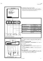 Preview for 17 page of JVC TM-H1950CG Service Manual