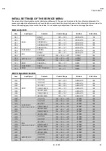 Preview for 23 page of JVC TM-H1950CG Service Manual