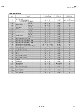 Preview for 25 page of JVC TM-H1950CG Service Manual