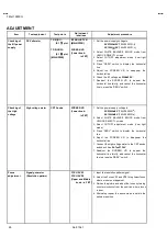 Preview for 26 page of JVC TM-H1950CG Service Manual