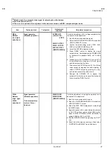 Preview for 27 page of JVC TM-H1950CG Service Manual