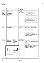 Preview for 28 page of JVC TM-H1950CG Service Manual