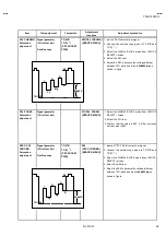 Preview for 29 page of JVC TM-H1950CG Service Manual