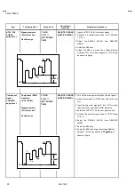 Preview for 30 page of JVC TM-H1950CG Service Manual