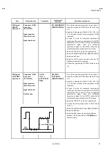 Preview for 31 page of JVC TM-H1950CG Service Manual