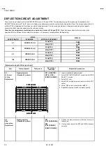 Preview for 32 page of JVC TM-H1950CG Service Manual