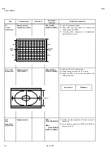 Preview for 34 page of JVC TM-H1950CG Service Manual