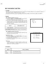 Preview for 37 page of JVC TM-H1950CG Service Manual