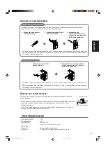 Предварительный просмотр 13 страницы JVC TS-C421SPG Installation Manual