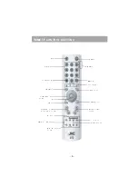 Preview for 6 page of JVC TU-DB1SK Instructions Manual