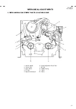 Preview for 21 page of JVC TV 13142 Service Manual