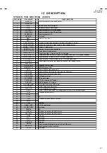 Preview for 27 page of JVC TV 13142 Service Manual