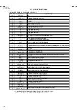 Preview for 28 page of JVC TV 13142 Service Manual