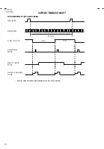 Preview for 30 page of JVC TV 13142 Service Manual