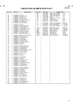 Preview for 79 page of JVC TV 13142 Service Manual