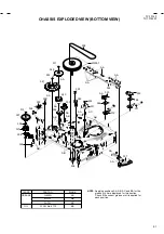 Preview for 81 page of JVC TV 13142 Service Manual