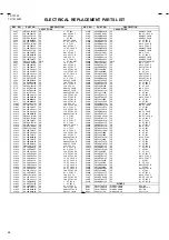 Preview for 84 page of JVC TV 13142 Service Manual