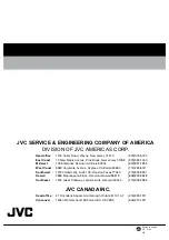 Preview for 89 page of JVC TV 13142 Service Manual