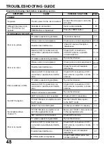 Предварительный просмотр 139 страницы JVC TV 13142 Service Manual