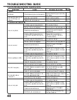 Preview for 50 page of JVC TV 13142 User Manual