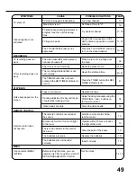 Preview for 51 page of JVC TV 13142 User Manual