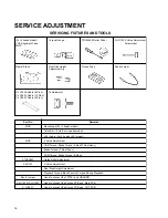 Preview for 18 page of JVC TV-20F242 Service Manual