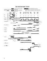 Preview for 32 page of JVC TV-20F242 Service Manual